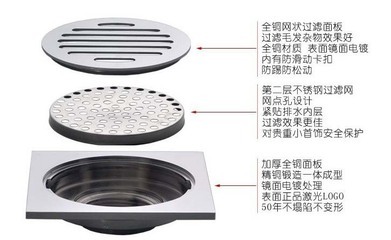 南安市本陶水暖潔具廠廠家直銷銅防臭地漏 高品質、防蟑螂、價格實惠