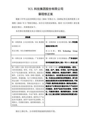 TCL集團更名TCL科技 戰略升級，聚焦大數據服務新賽道